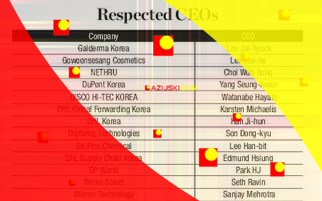 [GPTW] 100 ljudi izabranih kao pobjednici najcjenjenijih nagrada izvršnog direktora u Koreji